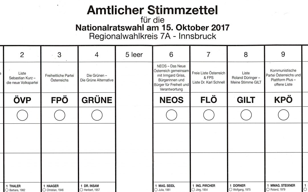 Wie vergibt man Vorzugsstimmen?